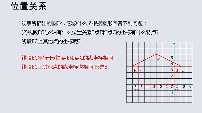 坐标与图形的位置课件-2021-2022学年冀教版数学八年级下册08