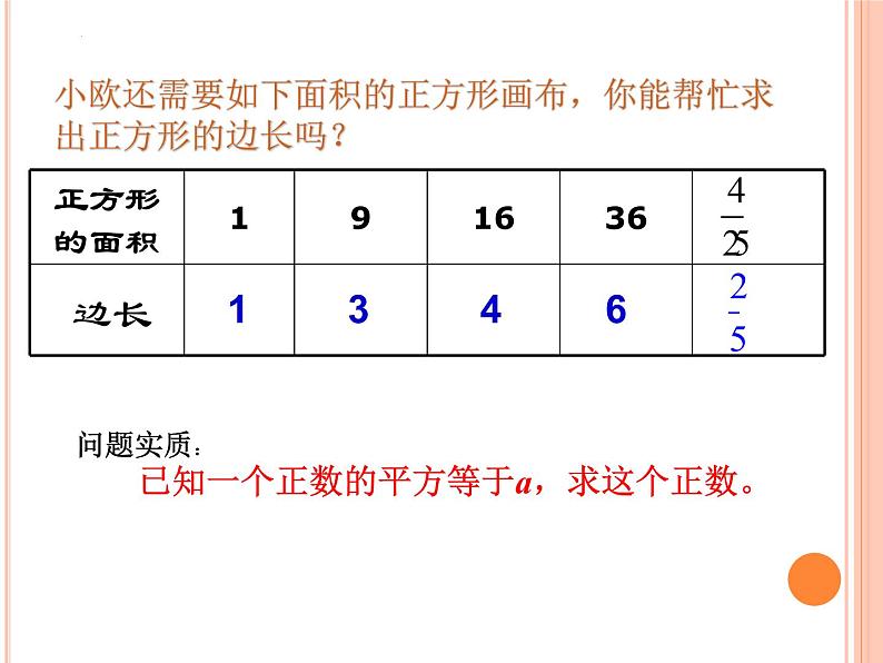 平方根(1)-算术平方根课件人教版七年级数学下册第4页