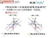 蘇科版八年級(jí)下冊(cè)數(shù)學(xué) 11.2反比例函數(shù)的圖象與性質(zhì)（1） 課件