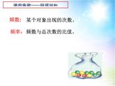 蘇科版八年級(jí)下冊(cè)數(shù)學(xué) 8.3頻率與概率（1） 課件