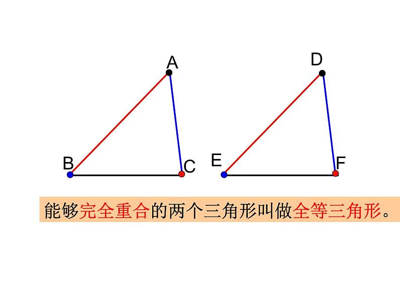 2022年北师大版七年级数学下册第4章第2节图形的全等课件 (2)第5页