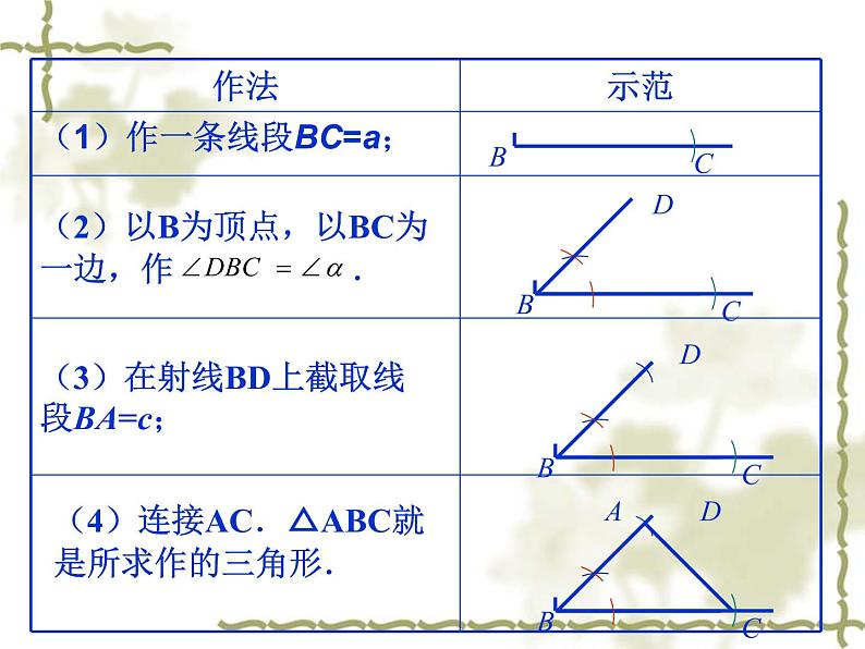 2022年北师大版七年级数学下册第4章第4节用尺规作三角形课件 (2)第7页