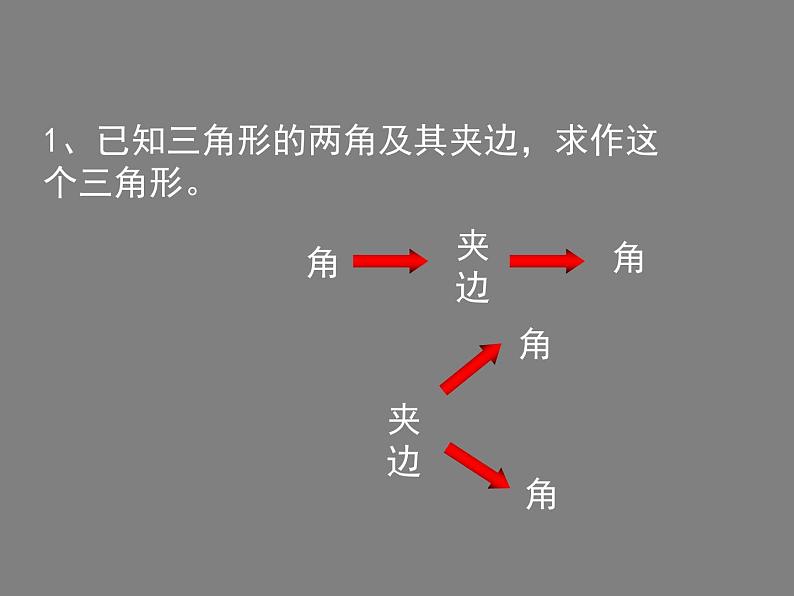 2022年北师大版七年级数学下册第4章第4节用尺规作三角形课件 (3)第5页