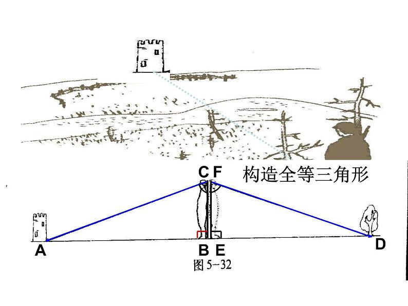 2022年北师大版七年级数学下册第4章第5节利用三角形全等测距离课件 (1)第6页