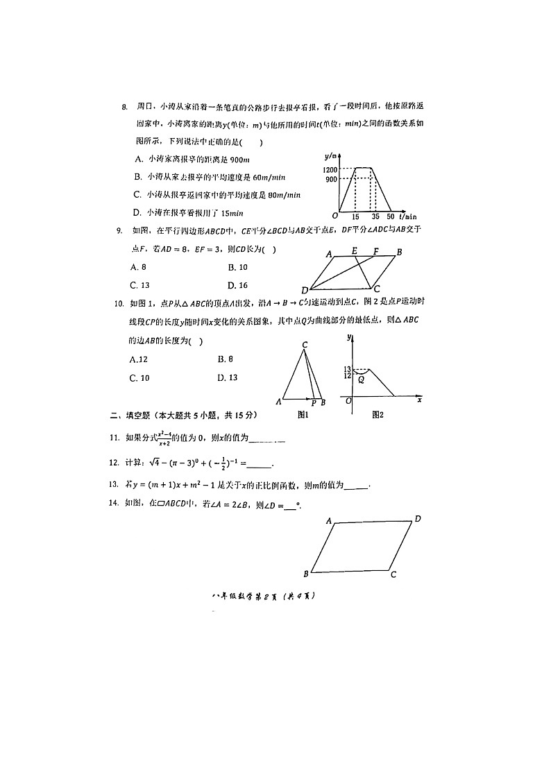 河南省洛宁县2021-2022学年八年级下学期期中考试数学试题（无答案）02