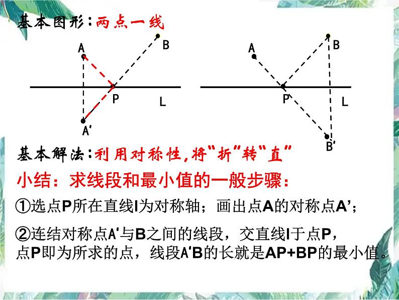 中考数学专题复习 线段和差的最小值问题 优质课件第3页