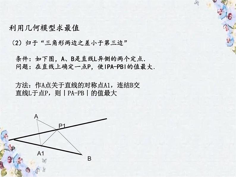 中考数学复习专题 最值问题课件PPT07