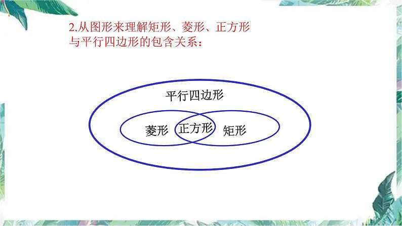 中考总复习矩形、菱形、正方形 精品整理 含各类中考真题课件PPT第7页