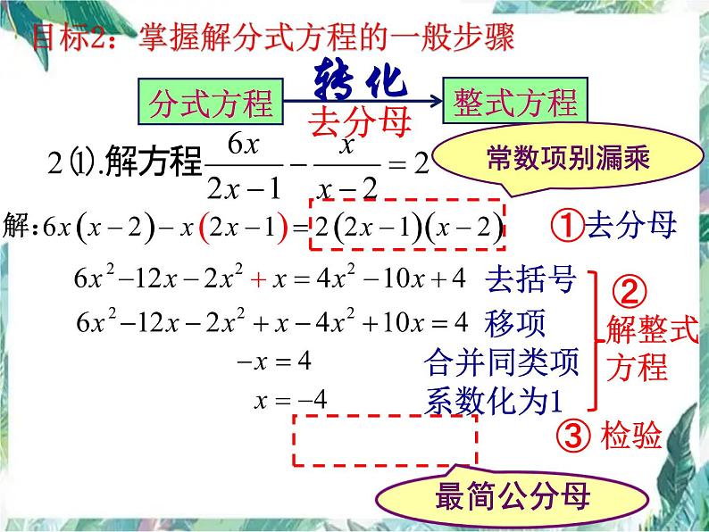 数学中考复习  分式方程复习精品示范课课件PPT07