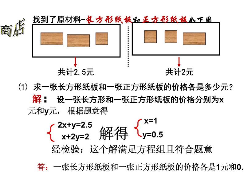 分式方程复习课优质课件第7页