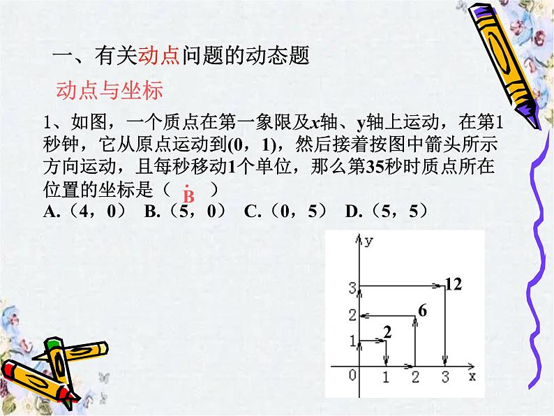 中考数学专题复习  动态问题课件PPT03