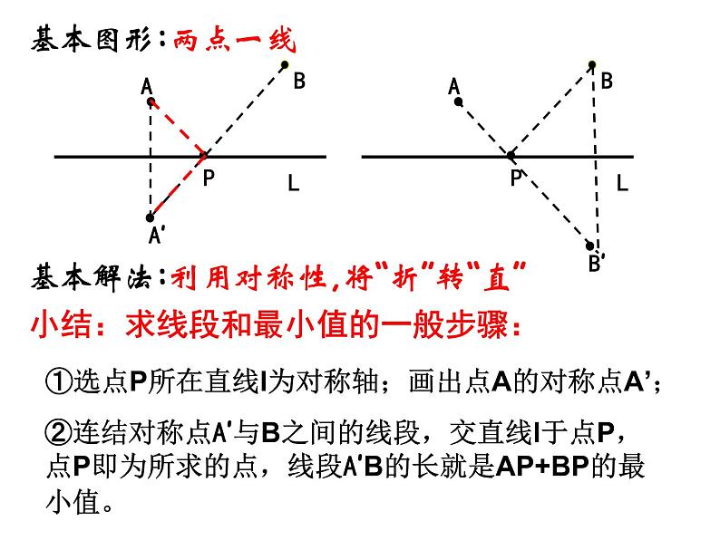 中考数学专题复习——线段和差的最小值问题1课件PPT第4页