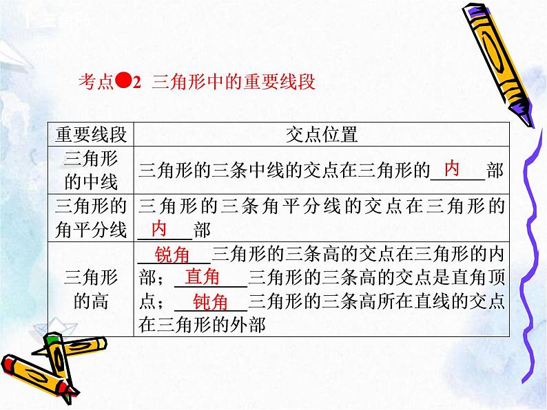 中考数学 三角形复习课件PPT第6页