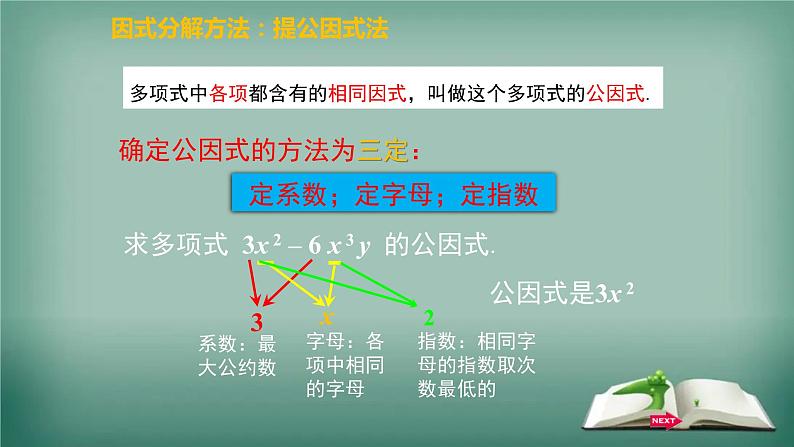 2022年中考数学复习  整式因式分解 优质课件第6页