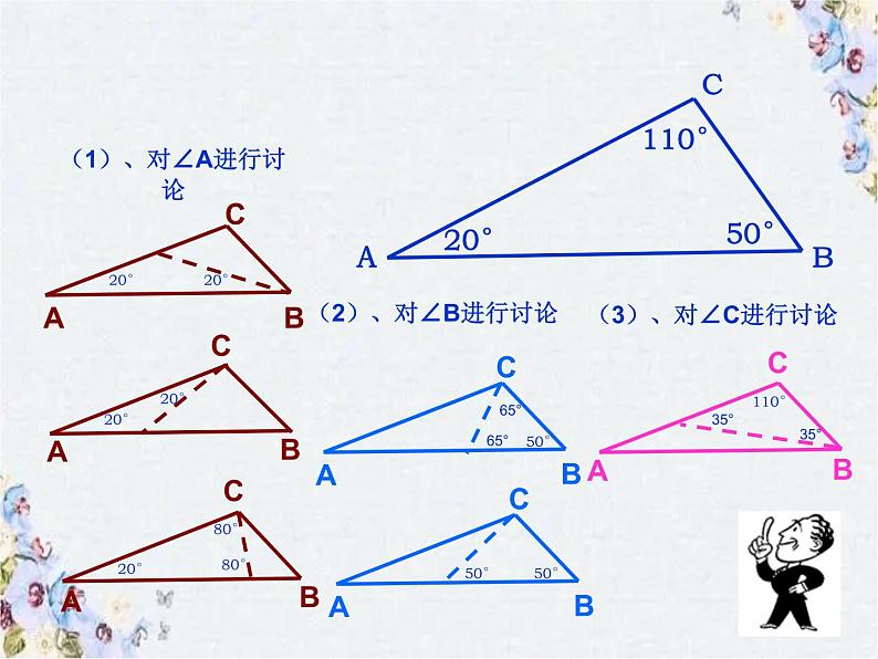 中考数学复习专题 分类讨论课件PPT07