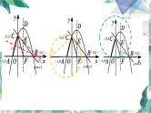二次函数与几何图形综合题——特殊三角形存在性问题课件PPT