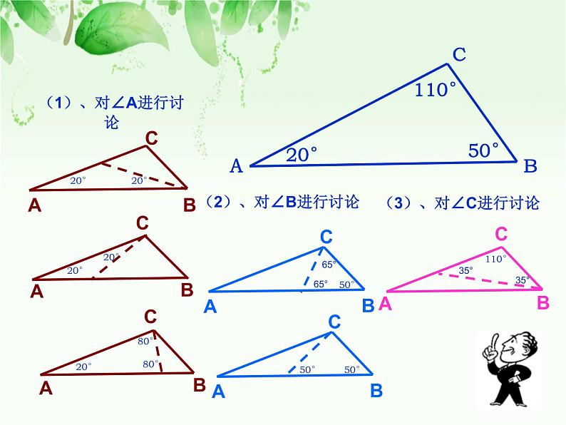 中考数学 分类讨论专题课件PPT07