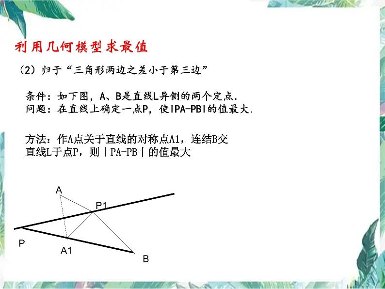 中考数学最值问题 精品课件第6页