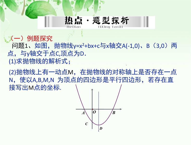 中考数学专题：抛物线与平行四边形课件PPT第3页