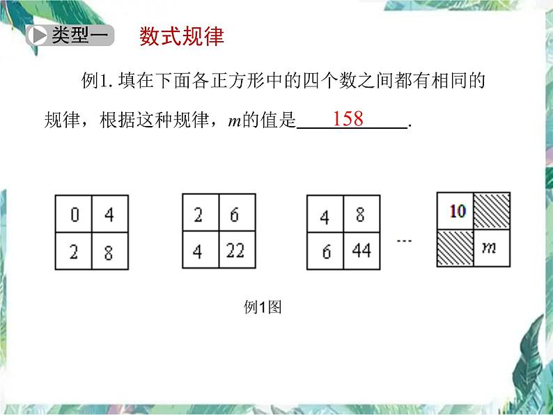 中考数学专题复习 规律探索与猜想课件PPT第6页