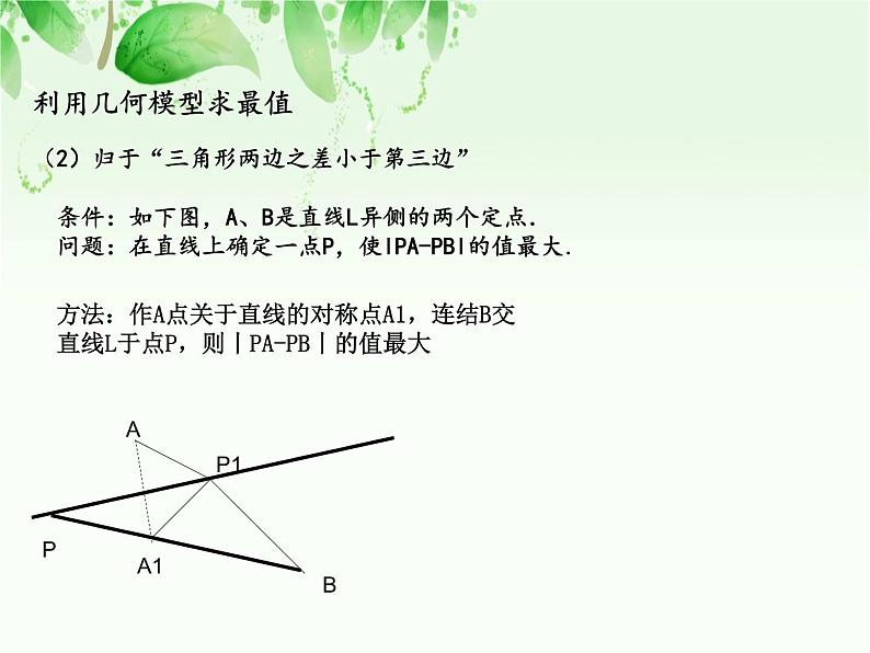 中考数学 最值问题课件PPT07