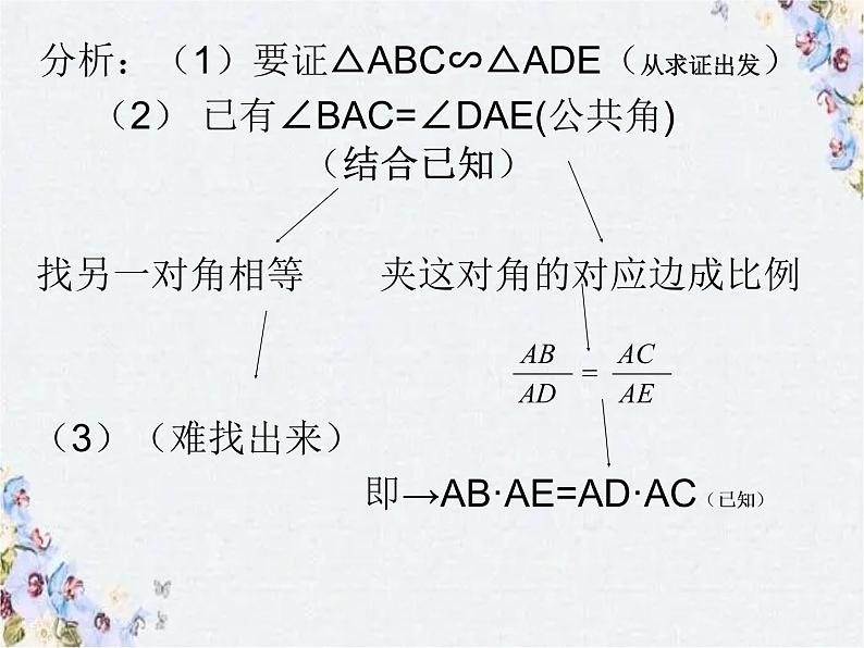 中考数学 证明题型的解题思路 课件PPT03