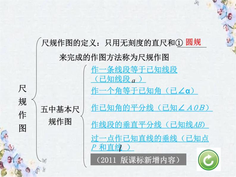 中考数学复习 尺规作图专题课件PPT03