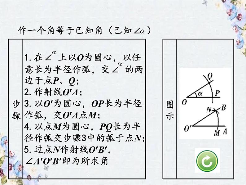 中考数学复习 尺规作图专题课件PPT05