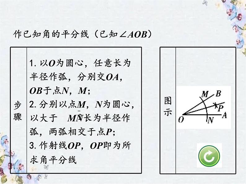 中考数学复习 尺规作图专题课件PPT06