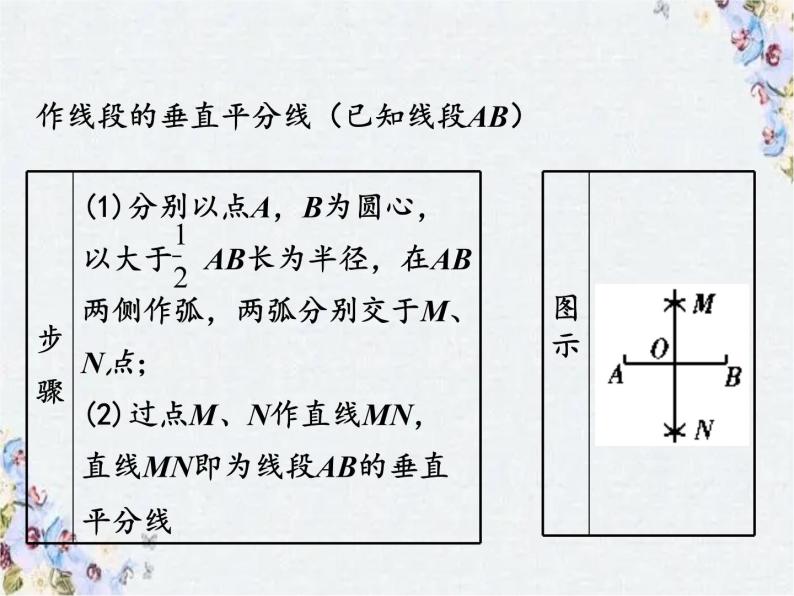 中考数学复习 尺规作图专题课件PPT07