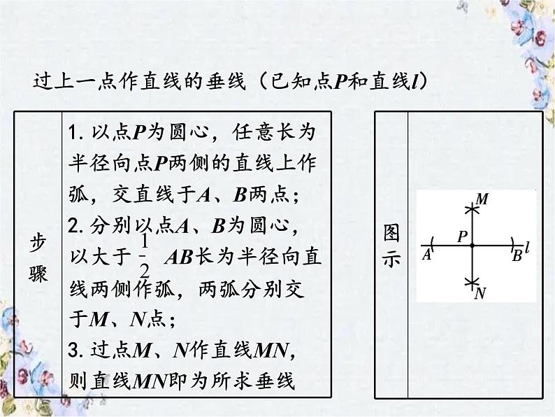 中考数学复习 尺规作图专题课件PPT08