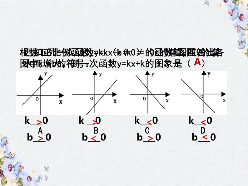 中考数学 一次函数复习 精品整理课件PPT04