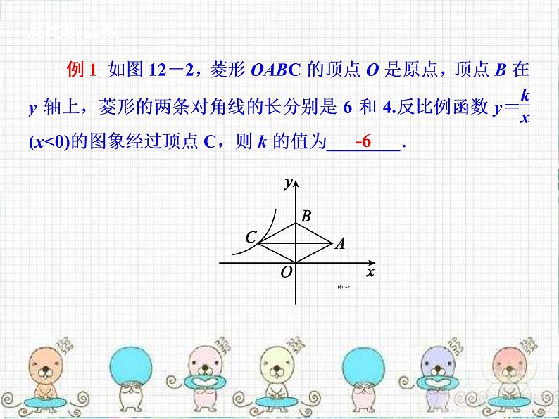 中考知识点复习-反比例函数 优质课件第8页