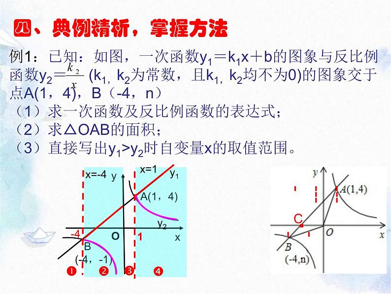 中考数学 反比例函数课件PPT05