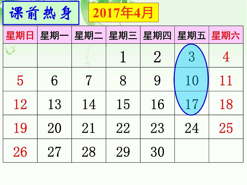 中考数学 探索规律问题课件PPT03