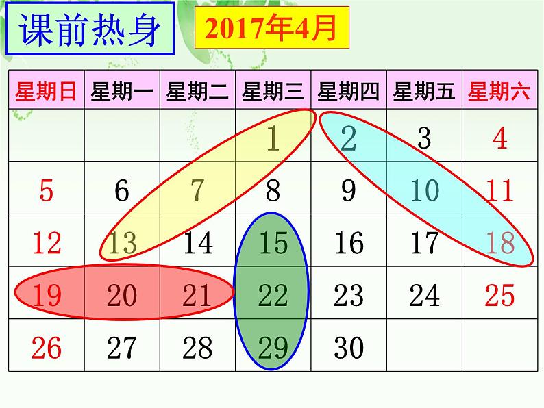 中考数学 探索规律问题课件PPT05