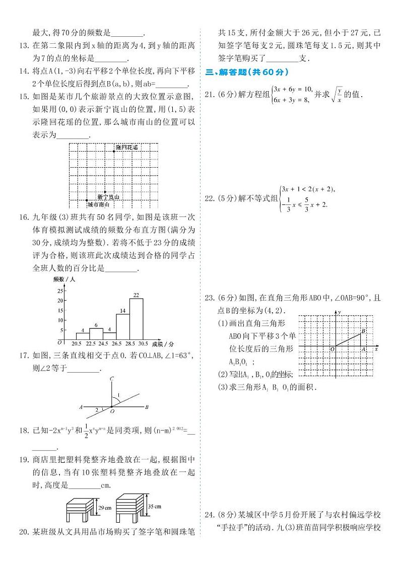 人教版七年级数学下册 期末综合测试卷02