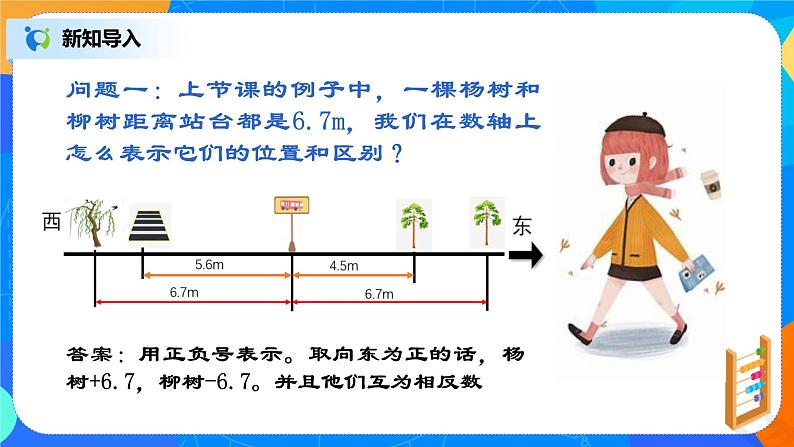 1.2有理数--第四课时：绝对值第5页