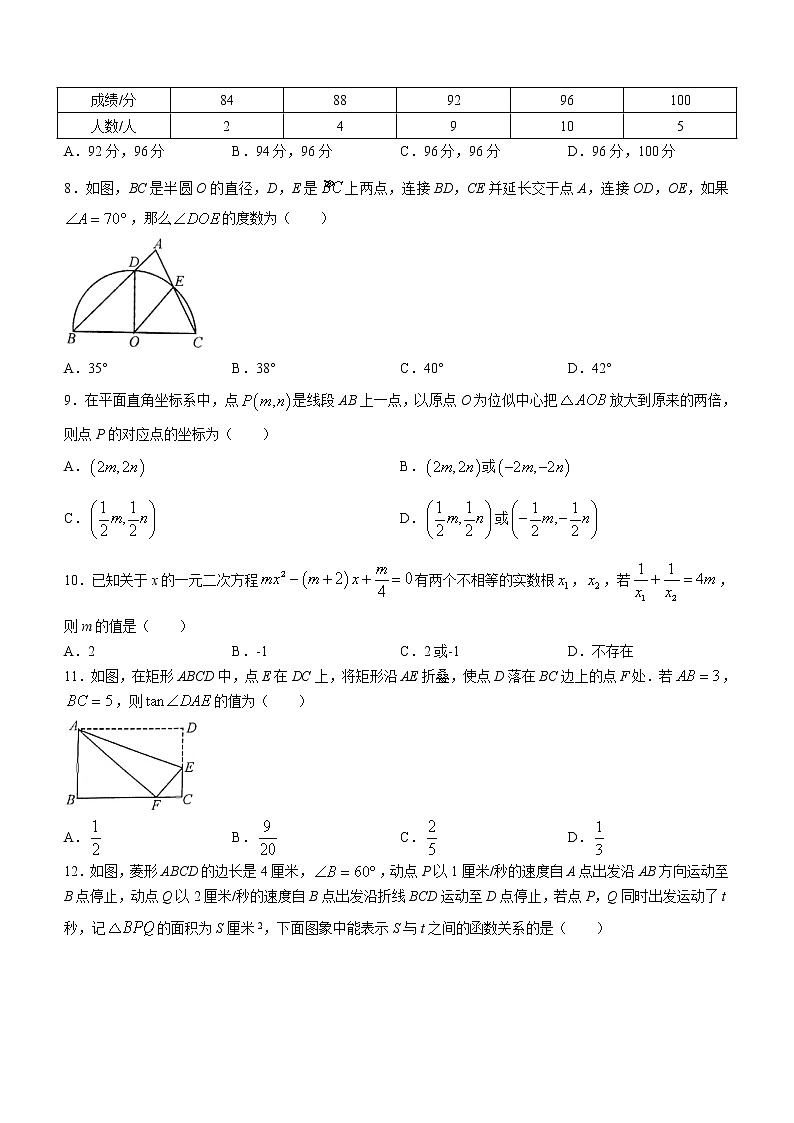 2022年山东省聊城市莘县中考一模数学试题(word版含答案)02