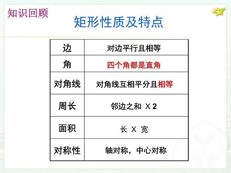 人教版 八年级数学 矩形判定 优质课件第3页