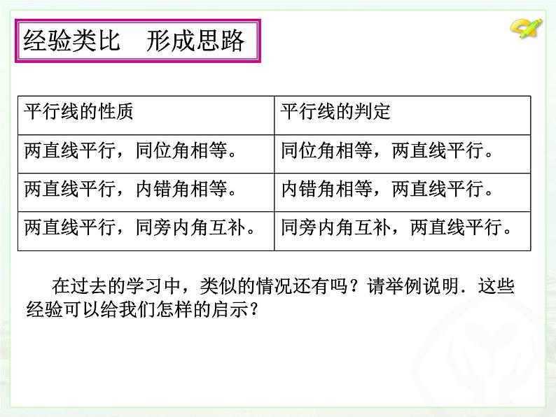 人教版 八年级下 平行四边形的判定1 课件第4页