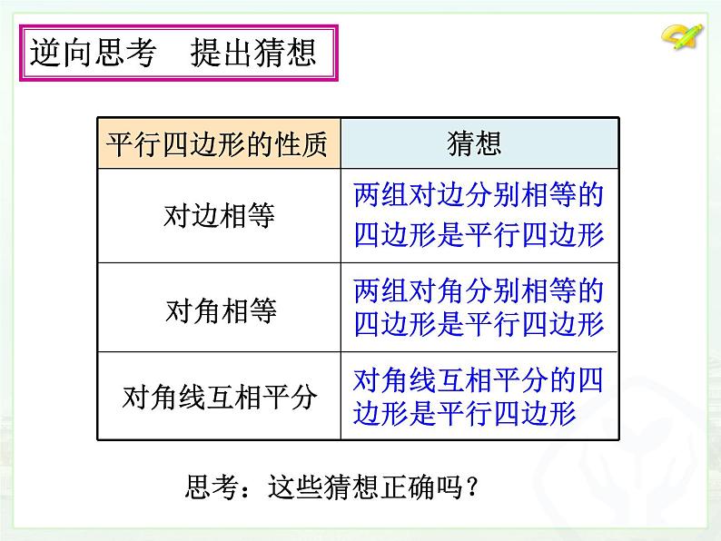 人教版 八年级下 平行四边形的判定1 课件第5页