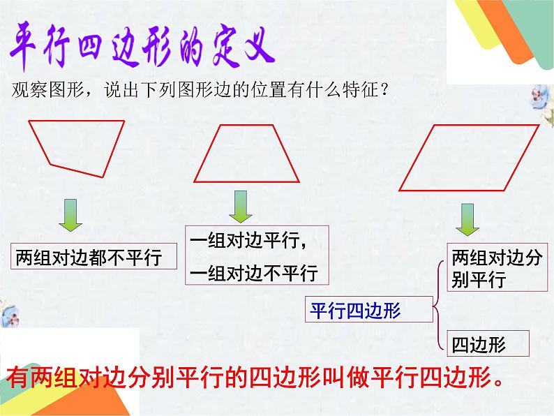 人教版 平行四边形的性质课件PPT第5页