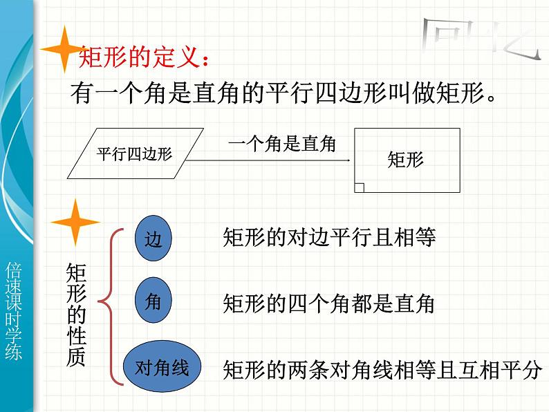 人教版 八年级下矩形的判定课件PPT04