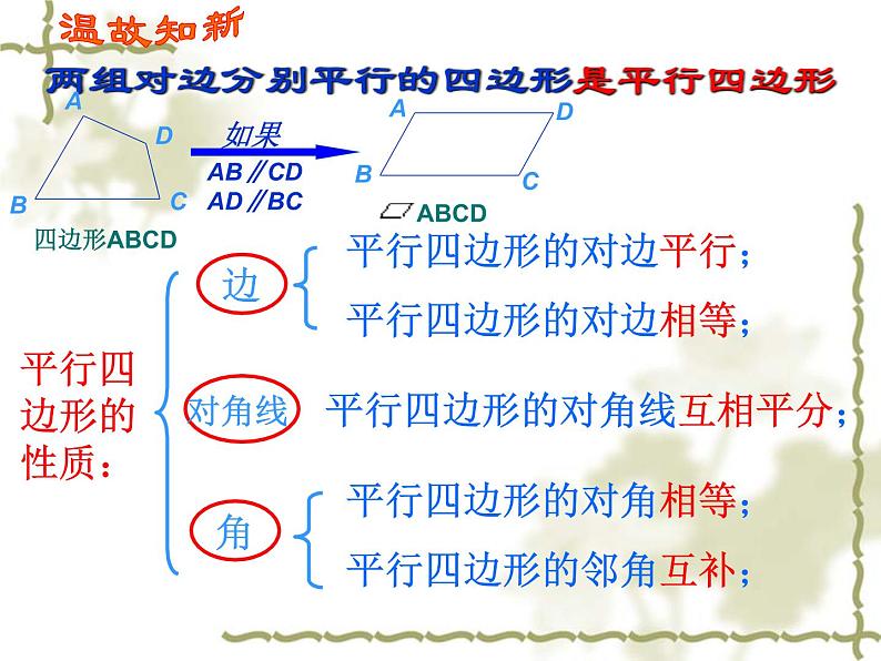 人教版 矩形课件 第一课时优质课件第2页