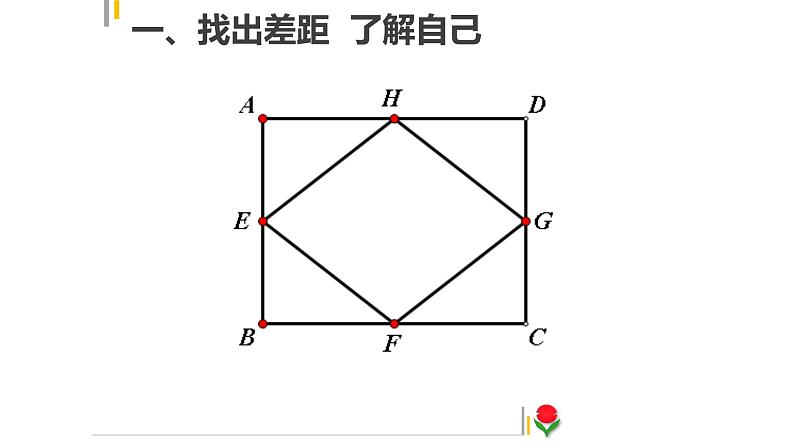 平行四边形与特殊的平行四边形 复习课课件PPT第7页