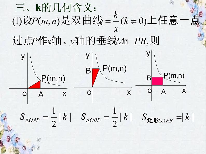 反比例函数复习课 课件PPT06