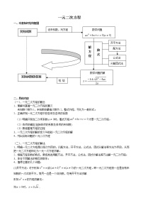 初中数学鲁教版 (五四制)八年级下册1 一元二次方程教案及反思