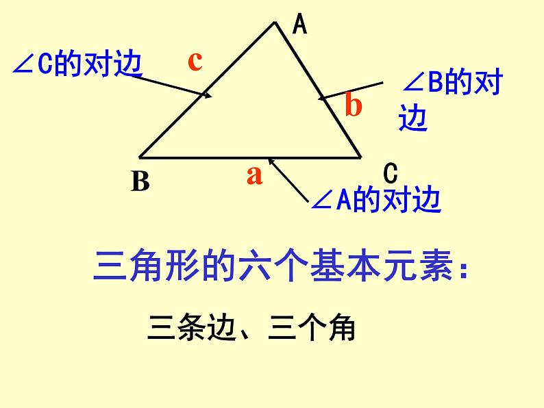 苏科版七年级下册数学课件 7.4认识三角形第4页