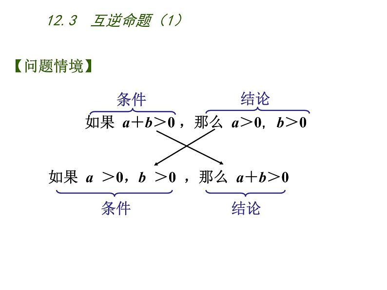 苏科版七年级下册数学课件 12.3互逆命题第3页